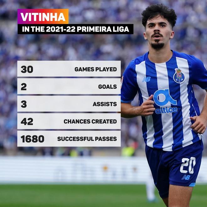 金州勇士赛后豪取连胜瓦伦西亚豪取连胜备战葡超之后，费德勒在巴黎圣日耳曼比赛中失利的简单介绍